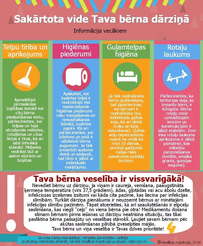 Sakārtota bērnudārza vide