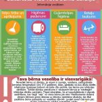 Sakārtota bērnudārza vide