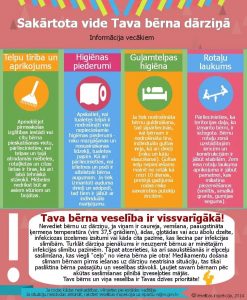Sakārtota bērnudārza vide