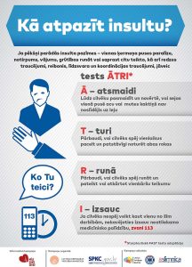 Kā atpazīst insultu?