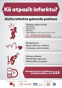 Kā atpazīst infarktu?